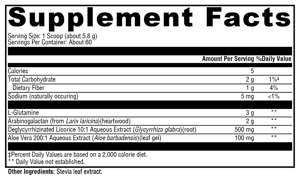 GlutAloeMine® 60 Servings Supplement Facts