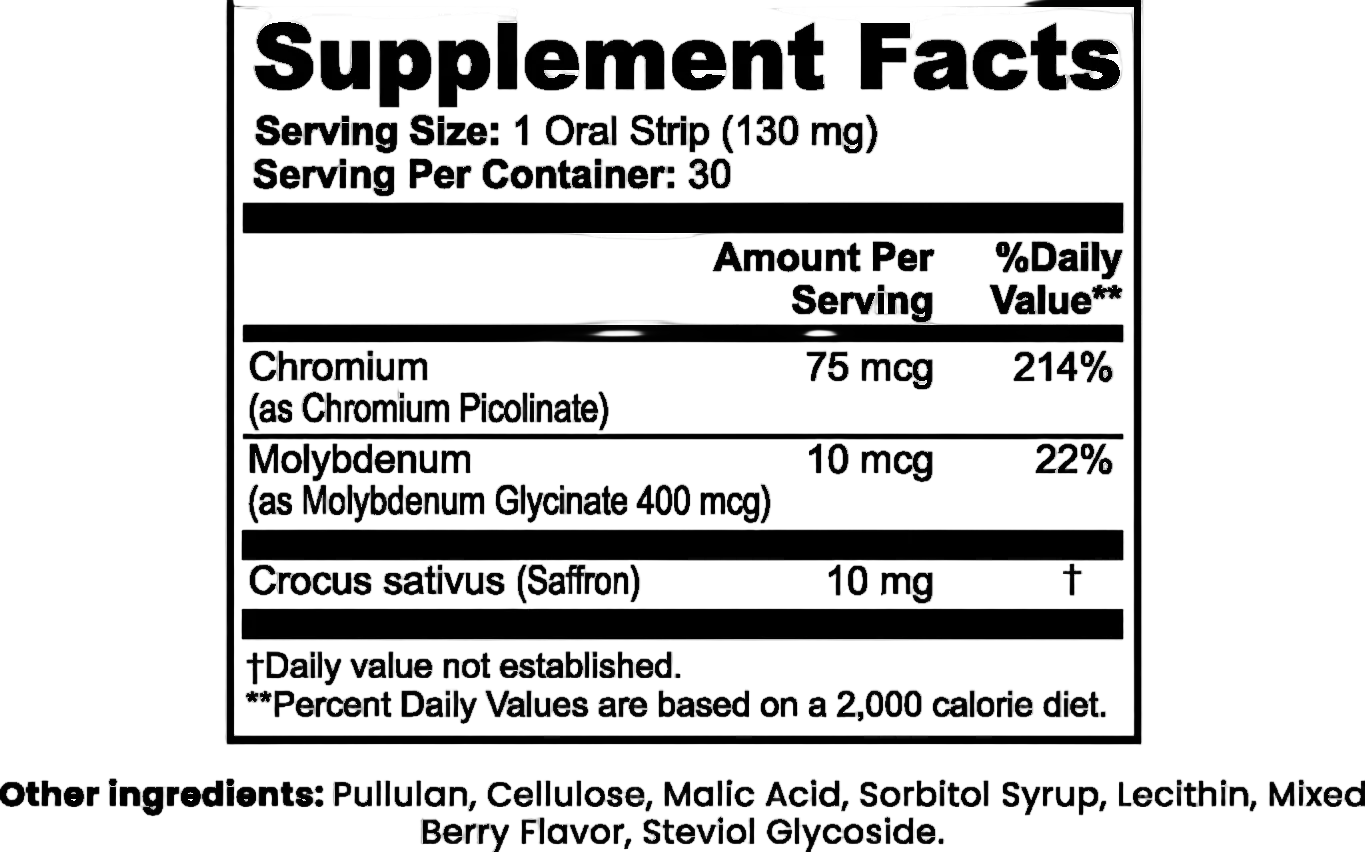 Prolean Saffron Metabobalance Strips ingredients